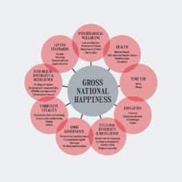 Melville Brand Design Digital Publishing iF Design Trend Report 2025 Interactive Graphic 