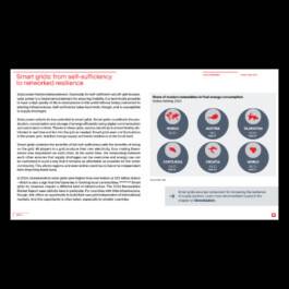 Melville Brand Design Digital Publishing iF Design Trend Report 2025